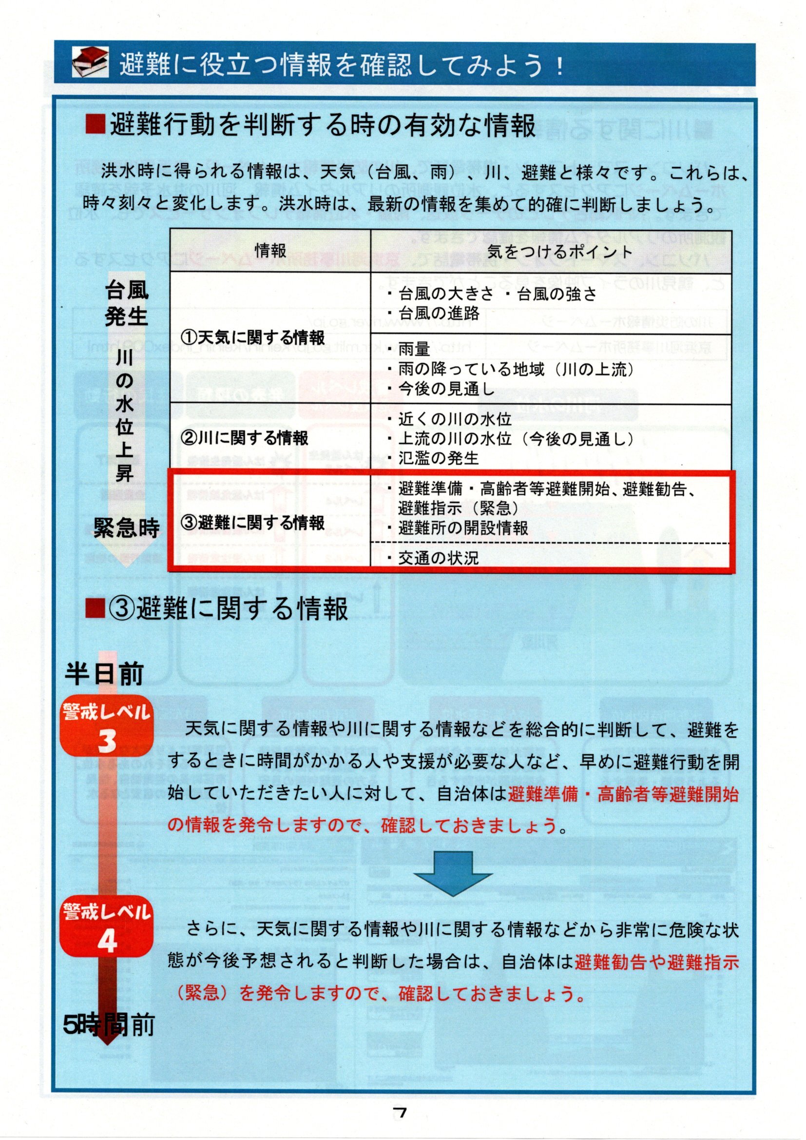 横浜 市 鶴見 区 天気